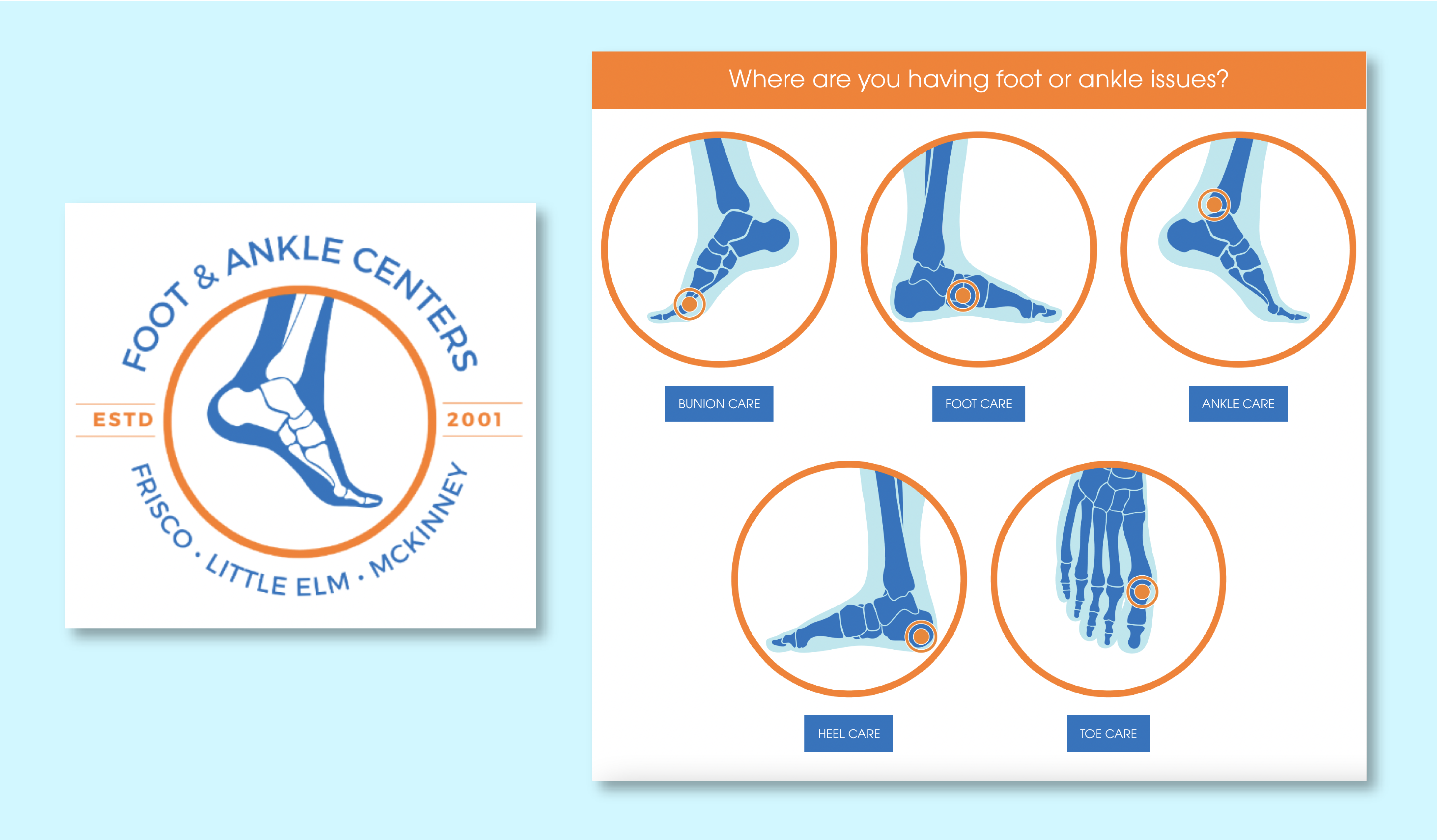 Foot & Ankle Centers